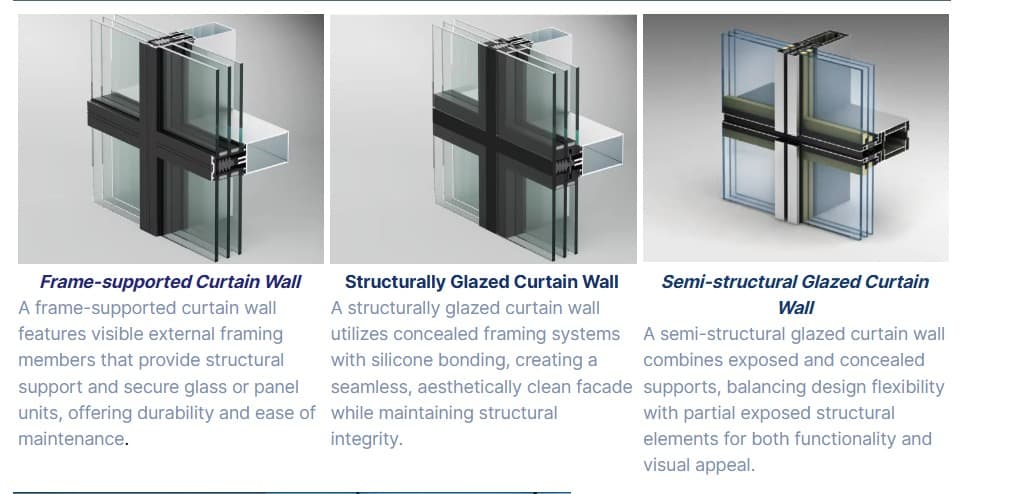 GLAZING (FIRE-RATED)